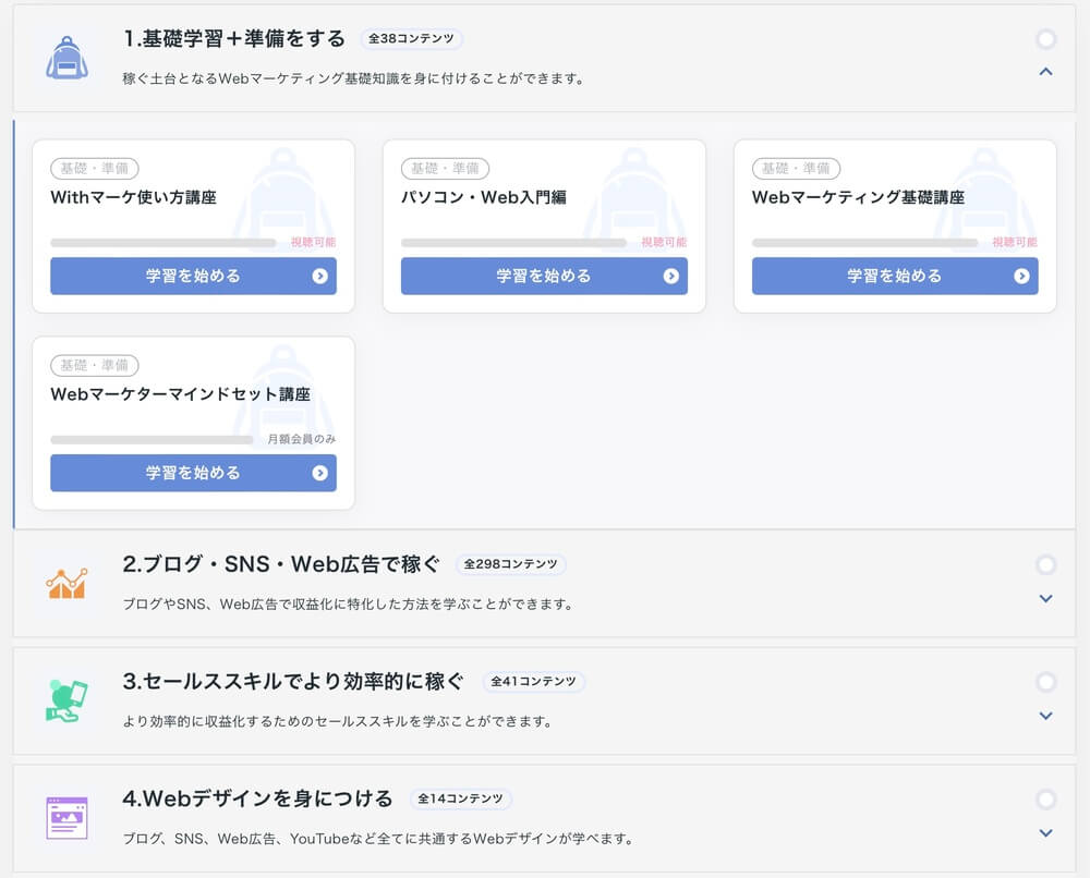 Withマーケ7日間無料体験、講座一覧詳細